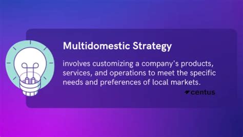 Multidomestic Strategy Advantages And 6 Examples