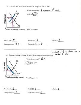 Aggregate Demand And Supply Shifter Practice Problems Worksheet And