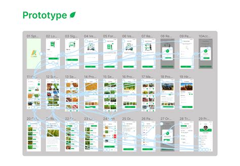 Agriplant Agriculture Ui Ux Case Study Mobile App Behance