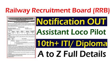 Rajasthan 4th Grade Recruitment 2025 Group D Notification Released For