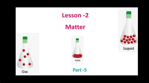 Matterpart 5properties Of Gases Youtube