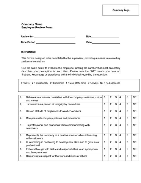 Values Based Performance Review Template