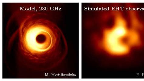 Black Hole Photos Could Get Even Clearer With Space Based Telescopes