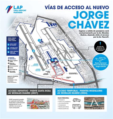 Nuevo Aeropuerto Jorge Ch Vez Conoce D Nde Estar El Ingreso Y Salida