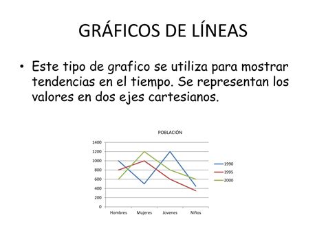 Tipos De Graficas Estadisticas Pptx