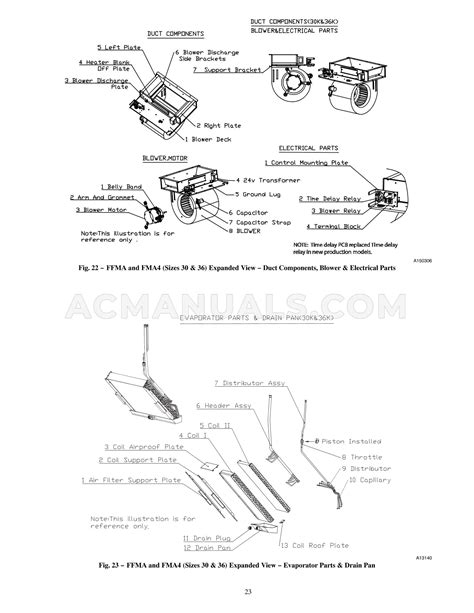 Carrier Fe Anb Infinity Service And Maintenance Instructions