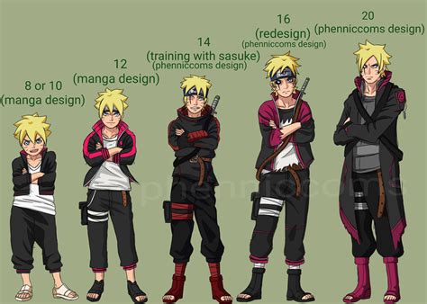 Naruto The Last Character Design Coloured