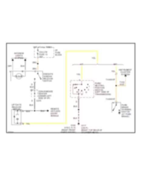 Trunk Tailgate Fuel Door Chevrolet Suburban C1500 1995 System Wiring Diagrams Wiring