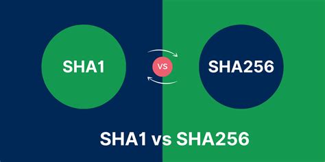 Sha Vs Sha What S The Technical Difference Between Them