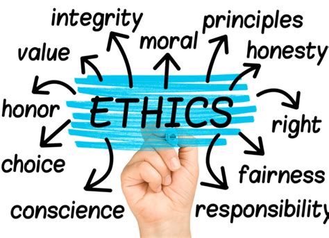 Declining Ethical Values New Spotlight Magazine