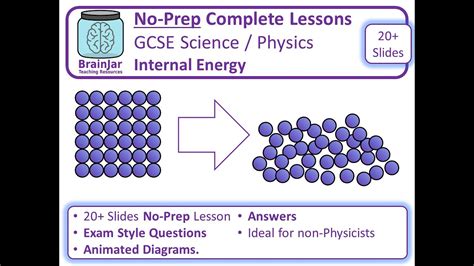 Internal Energy Aqa Gcse Science And Physics Youtube