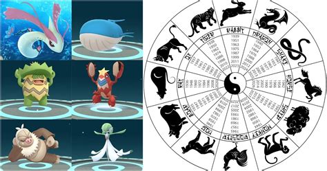 Pokémon: Which Water-Type Are You, Based On Your Chinese Zodiac?