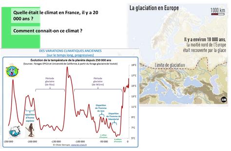 Th Axe Jalon Histoire Geographie Au Lyc E