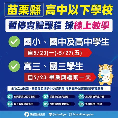 苗縣宣布 高中以下23至27日停止到校上課 生活 自由時報電子報