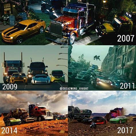 Pin By Viki19 On Cars Transformers Autobots Transformers