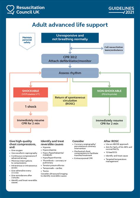 Purpose of the ALS Algorithm - RCEMLearning India