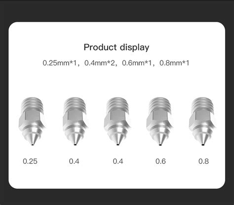 Nozzle Kit 2 3d Printer Spare Parts Wholesale Mall