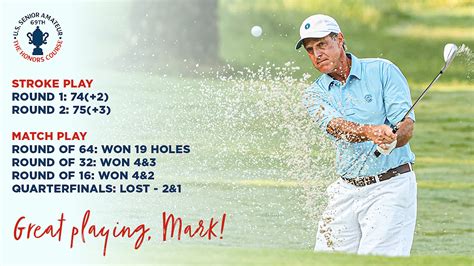 Paducahs Mark Knecht Reaches Quarterfinals At US Senior Amateur Golf
