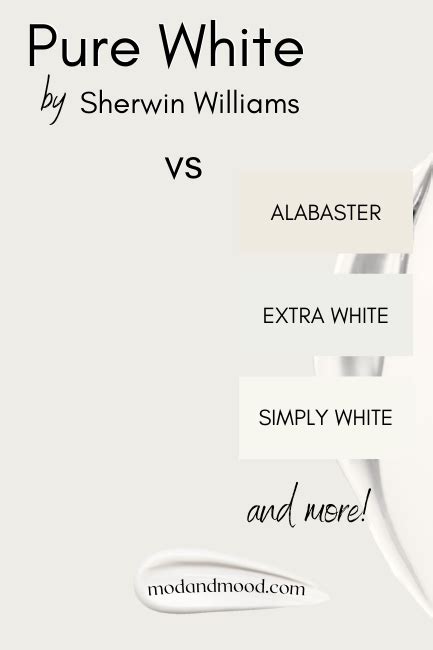 Sherwin Williams Extra White Vs Benjamin Moore Simply White