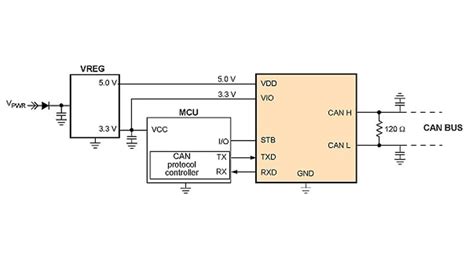 TJA1050 CAN Bus Transceiver Module, 51% OFF