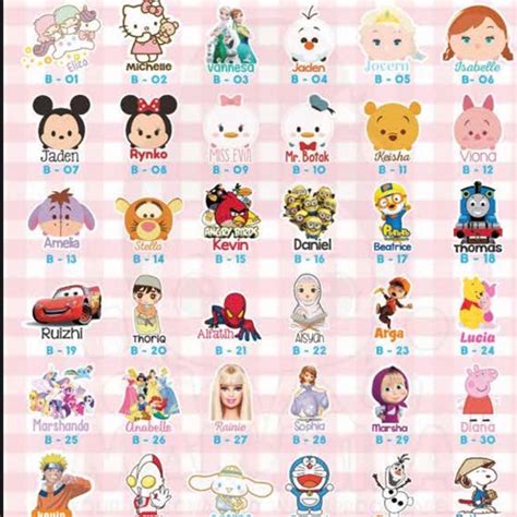 jual sticker character anti air stiker nama karakter shopee indonesia