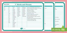 L Sound Word Mat English Resource Teacher Made