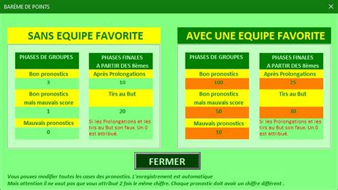 FOOTButs Pronostics EURO 2021