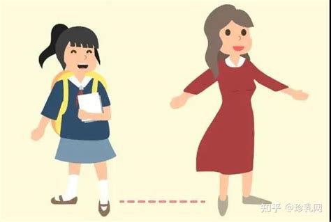 9岁女孩开始乳房发育，是性早熟吗？ 知乎