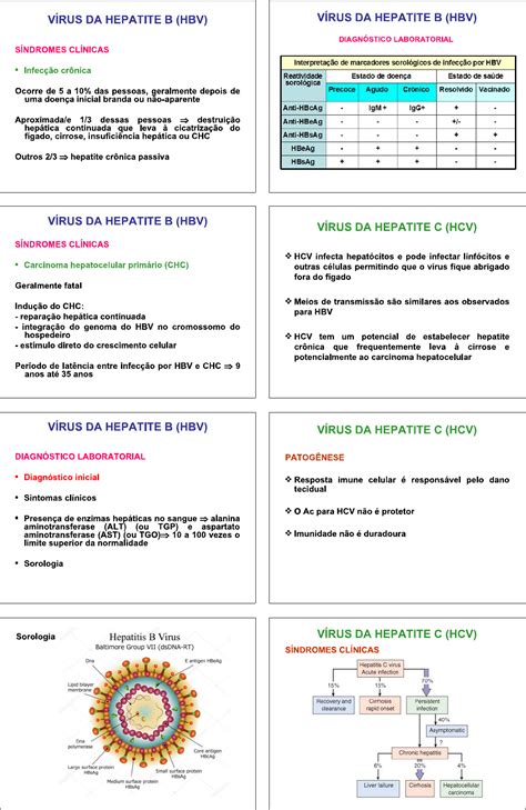 Aula Imuno Cl Nica Farm Cia Imunologia Cl Nica