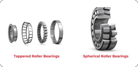 Guide To Tapered Roller Bearing Vs Spherical Roller Bearing