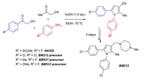 Molecules Free Full Text A Concise Synthesis Of Pyrrole Based Drug Candidates From α