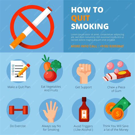 Infographic Quitting Smoking