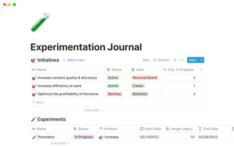 Notion Template Gallery Experimentation Journal