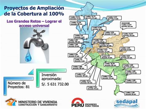 Ppt Servicio De Agua Potable Y Alcantarillado De Lima Y Callao