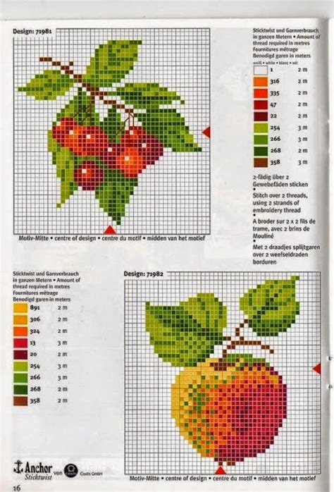 I Motivi Piu Belli A Punto Croce Di Frutta E Verdura Schemi Gratuiti