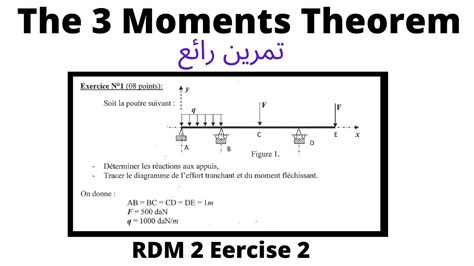 02 Théorème des 3 moments exercice 2 RDM 2 https youtu be z d