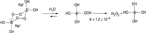 Mechanism Of Hydrogen Peroxide Release From Sodium Perborate