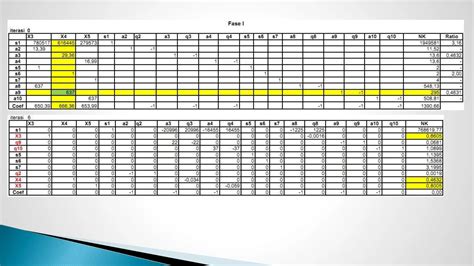 Evaluasi Produktivitas Alat Alat Berat Proyek Pptx