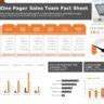 One Page Fact Sheet Powerpoint Template