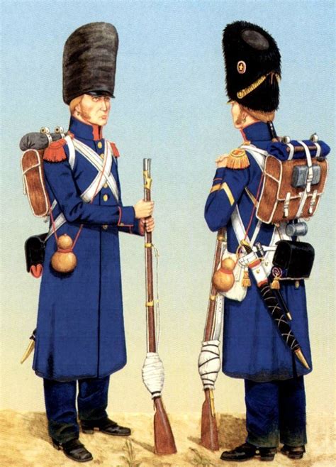 Napoleonic French Artillery Uniforms