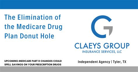 The Elimination Of The Medicare Drug Plan Donut Hole Claeys Group