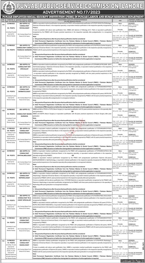 Latest Ppsc Lahore Jobs Job Advertisement Pakistan