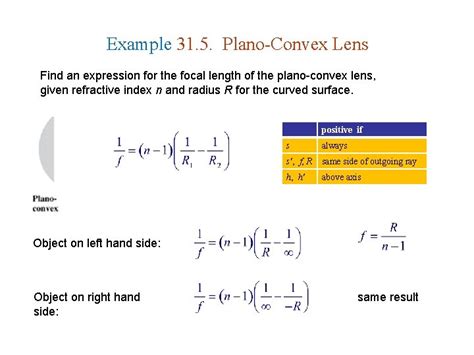 Plano Convex Lens Maker Equation - Tessshebaylo