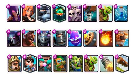 Estos Son Los Cinco Mejores Mazos De Clash Royale Para Superar La Arena