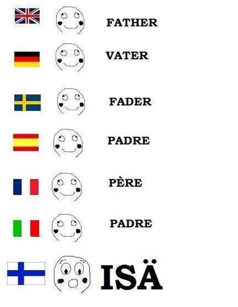 118 Best images about FINNISH language, schools, education... on ...