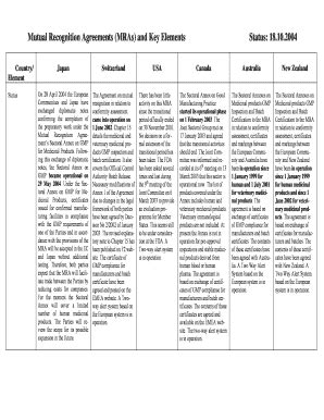 Fillable Online Mutual Recognition Agreements MRAs And Key Elements