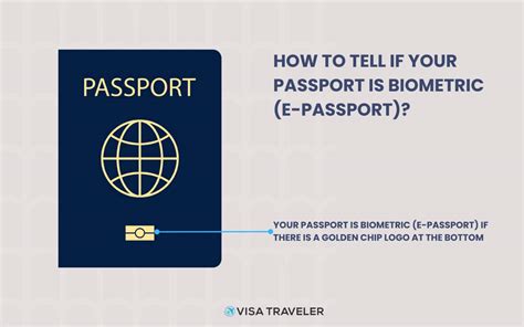 What Is A Biometric Passport Or EPassport Visa Traveler