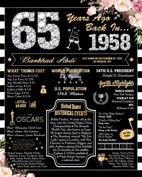 Personalized 65th Birthday Poster 1958 Fun Facts Poster Etsy