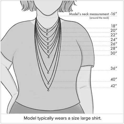 Handy Necklace Length Style Guide With Measuring Tips Chart Atelier Yuwaciaojp