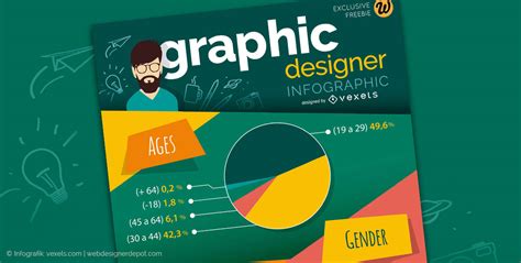 Infografik Grafik Designer